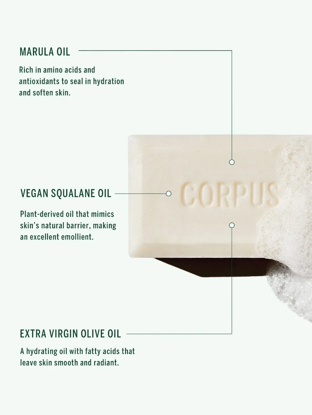 Corpus N° Green Natural Cleansing Bar
